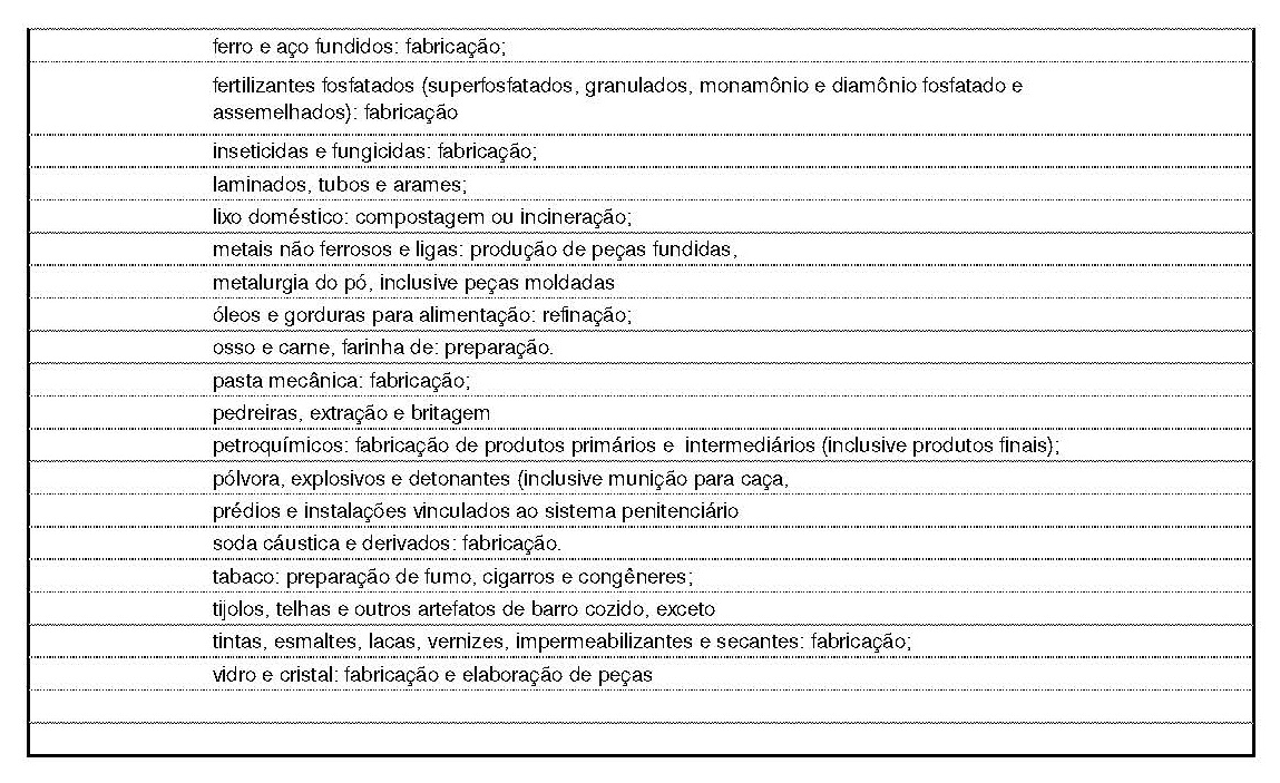 LC28-2008 - Plano Diretor ANEXO 16- Uso do Solo_Página_6.jpg